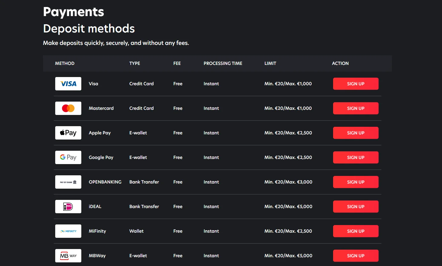 1Red Payments