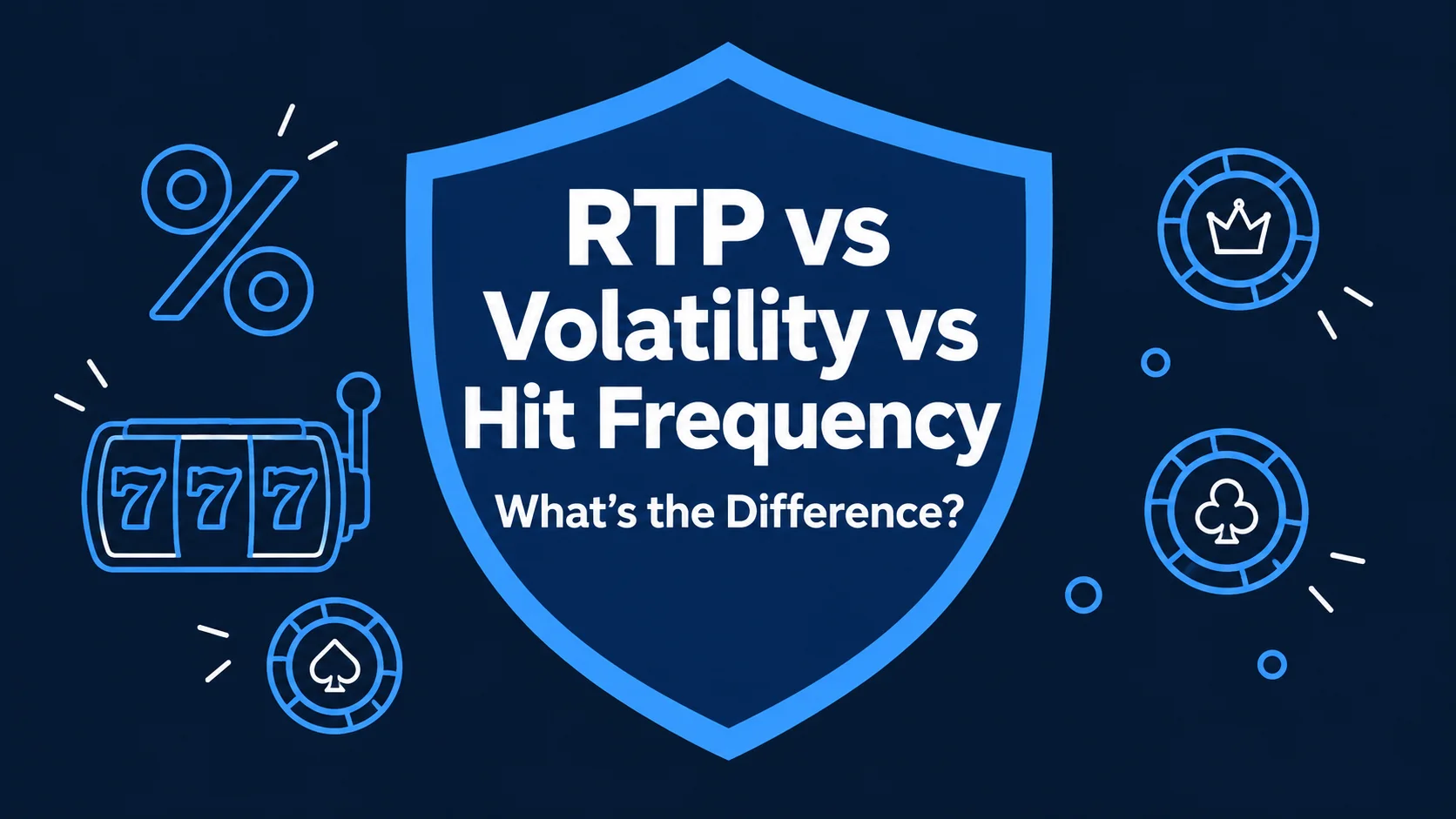 RTP vs Volatility vs Hit Frequency: What’s the Difference?
