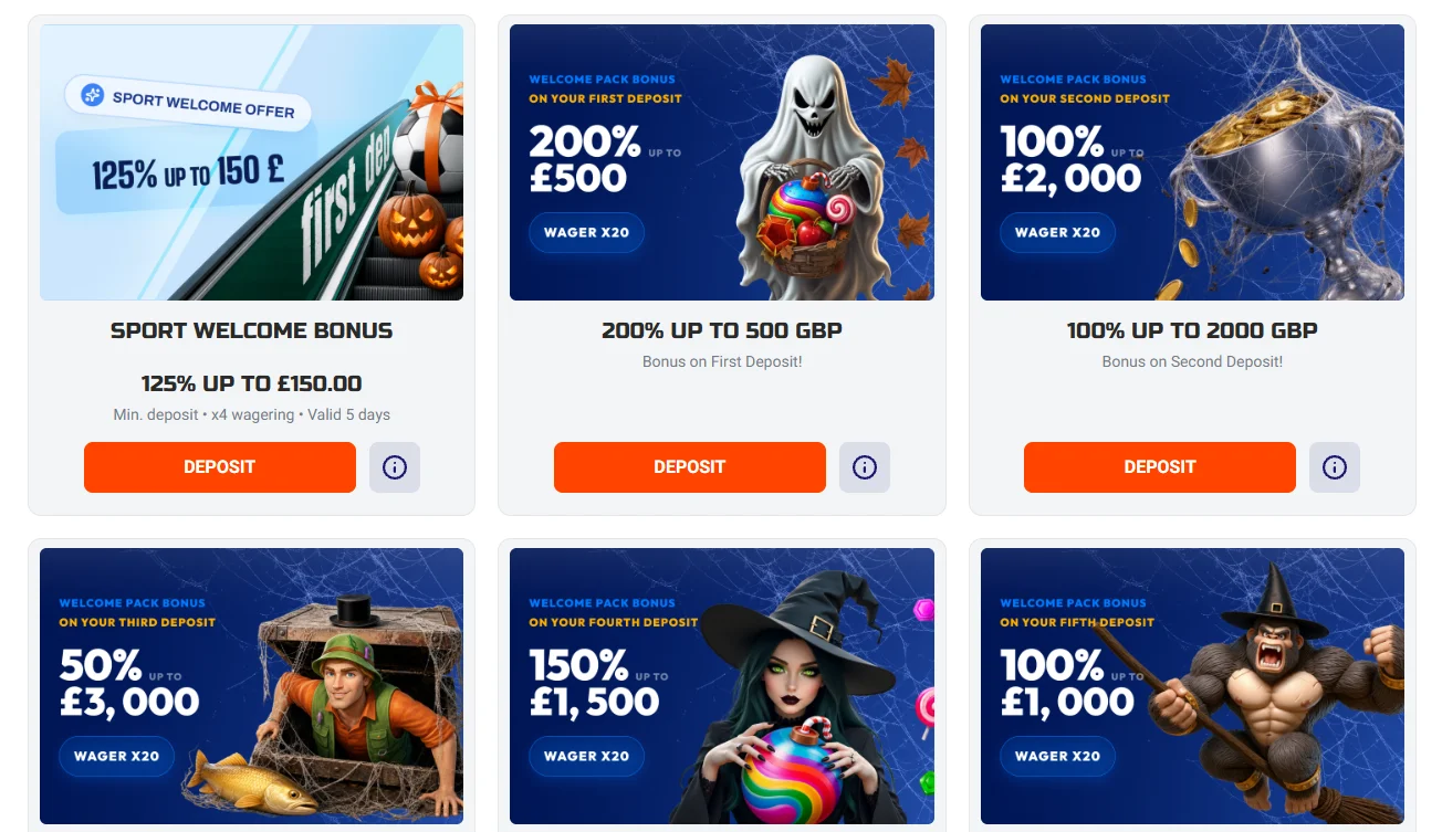 Top Win Casino Promotions